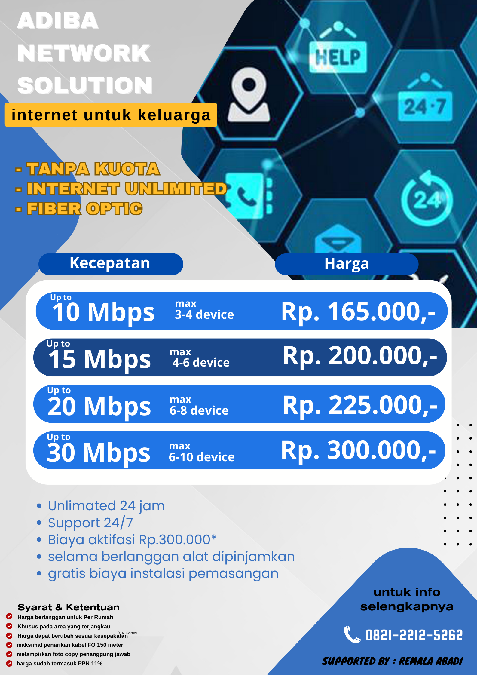 internet murah